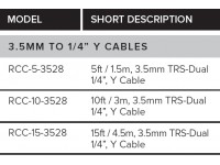 <b>Roland RCC-5-3528 Cabo Audio Jack reto Duplo mono Mini-jack stereo 1,5 metros comprimento Garantia Vitalícia</b> <b>Roland RCC-5-3528 Cabo Audio Jack reto Duplo mono Mini-jack stereo 1,5 metros comprimento Garantia Vitalícia</b>