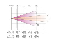 afx-light-moving-head-240w-beam-anel-dmx-c-mala_669e7a0cf2235.jpg