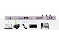 arturia-keystep_5e32b041d10e6.jpg