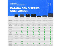 bboss-katana-100-gen-3-combo-amplificador-guitarra-eletrica-100-watts-multi-efeitos-altifalante-12-polegadas-porta-usb-computador-smartphone-best-seller-b_6818d2e546044.jpg