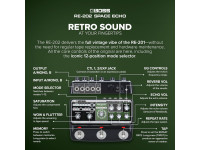 <b>BOSS RE-202 SPACE ECHO Pedal Premium Digital Reverb e Delay</b>