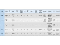 boss-gt-100-quadro-comparativo-pedaleiras-multi-fx-boss_61fe5759e615e.jpg