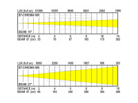 briteq-projetor-40x20w-rgbl-bt-chroma-800_66b1e85b9378f.jpg