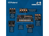 <b>Roland J-6 Chord Synth Sintetizador Sequenciador Acordes Sons JUNO-60 AIRA COMPACT</b>
