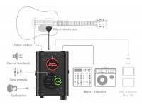 ik-multimedia-irig-acoustic-stage_607eea1fba4de.jpg