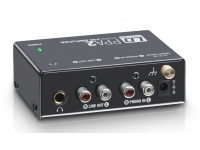 LD Systems PPA 2