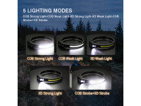 superfire-lanterna-de-cabeca-2w-340lm-c-sensor-movimento-hl65_6995dcf05c771.jpg